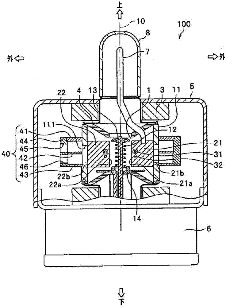 Magnetron