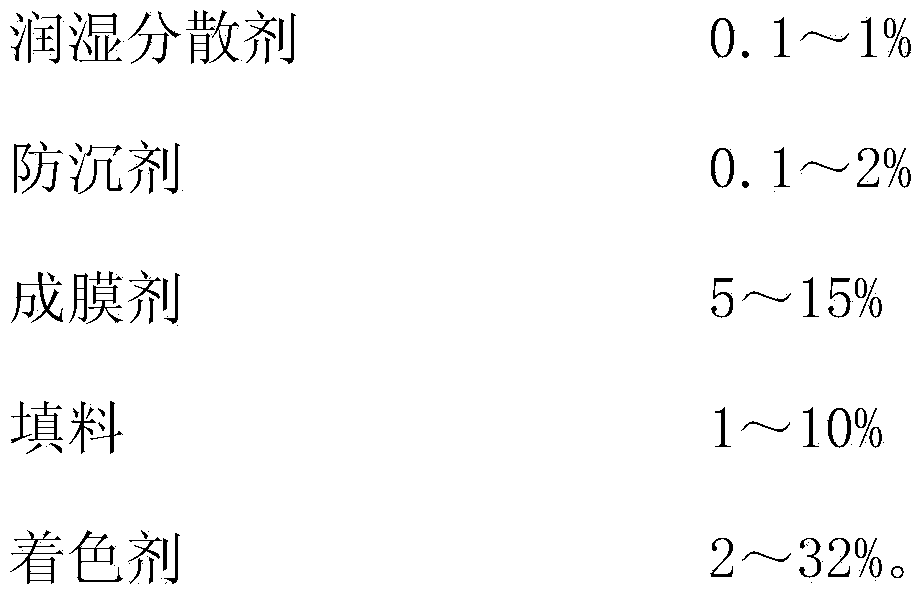 Flame-retardant aerosol paint for mine marking