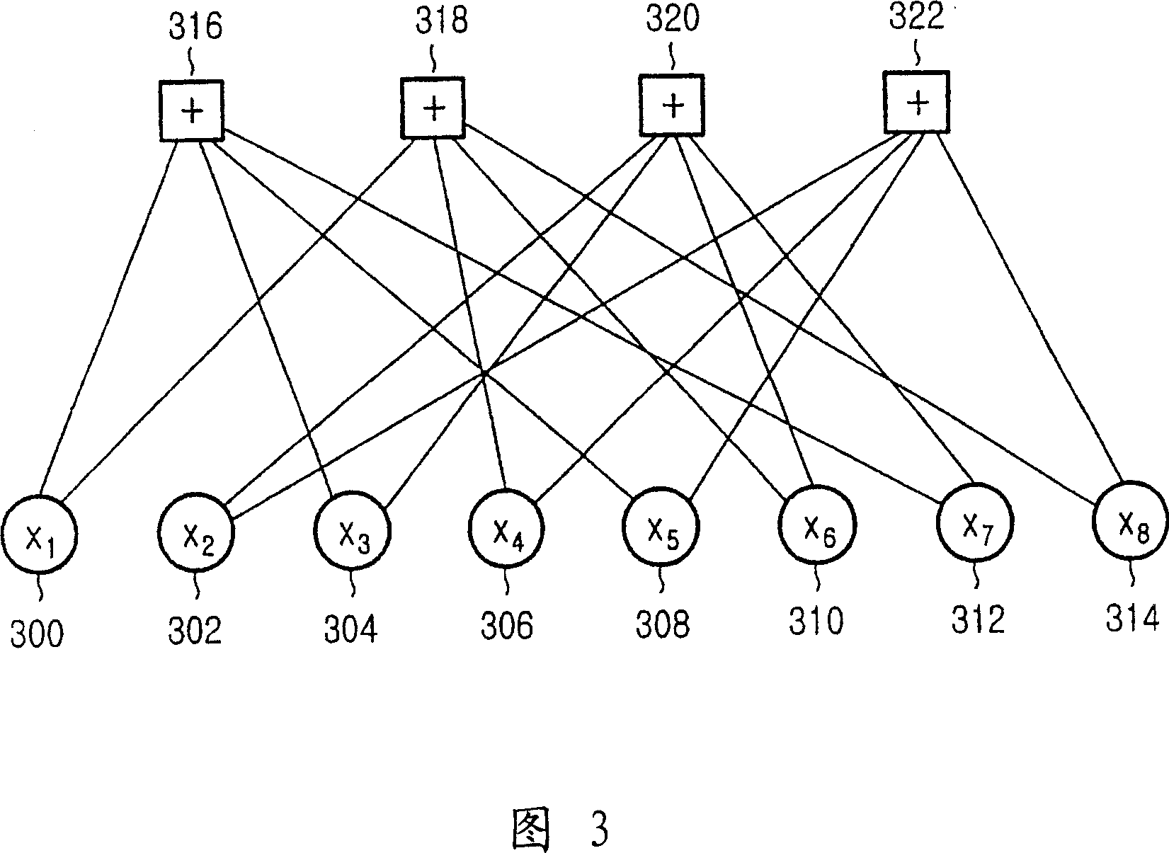 Apparatus and method for coding/decoding block low density parity check code with variable block length