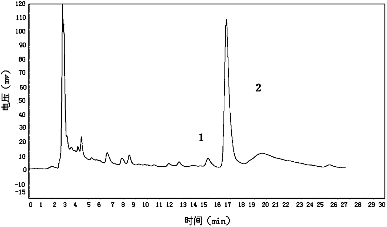 Preparation method of compound nanoparticles for reducing aflatoxin absorption and liver damage