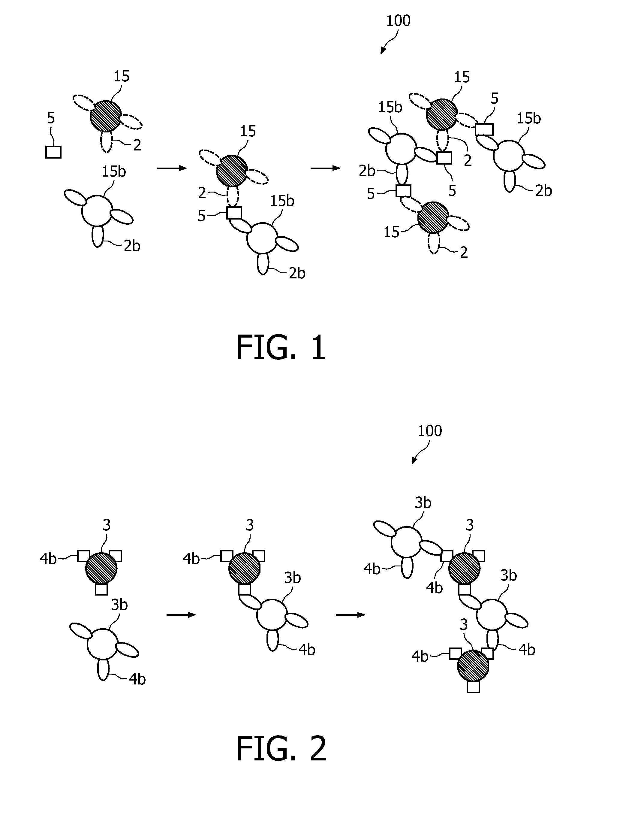 Measuring agglutination parameters