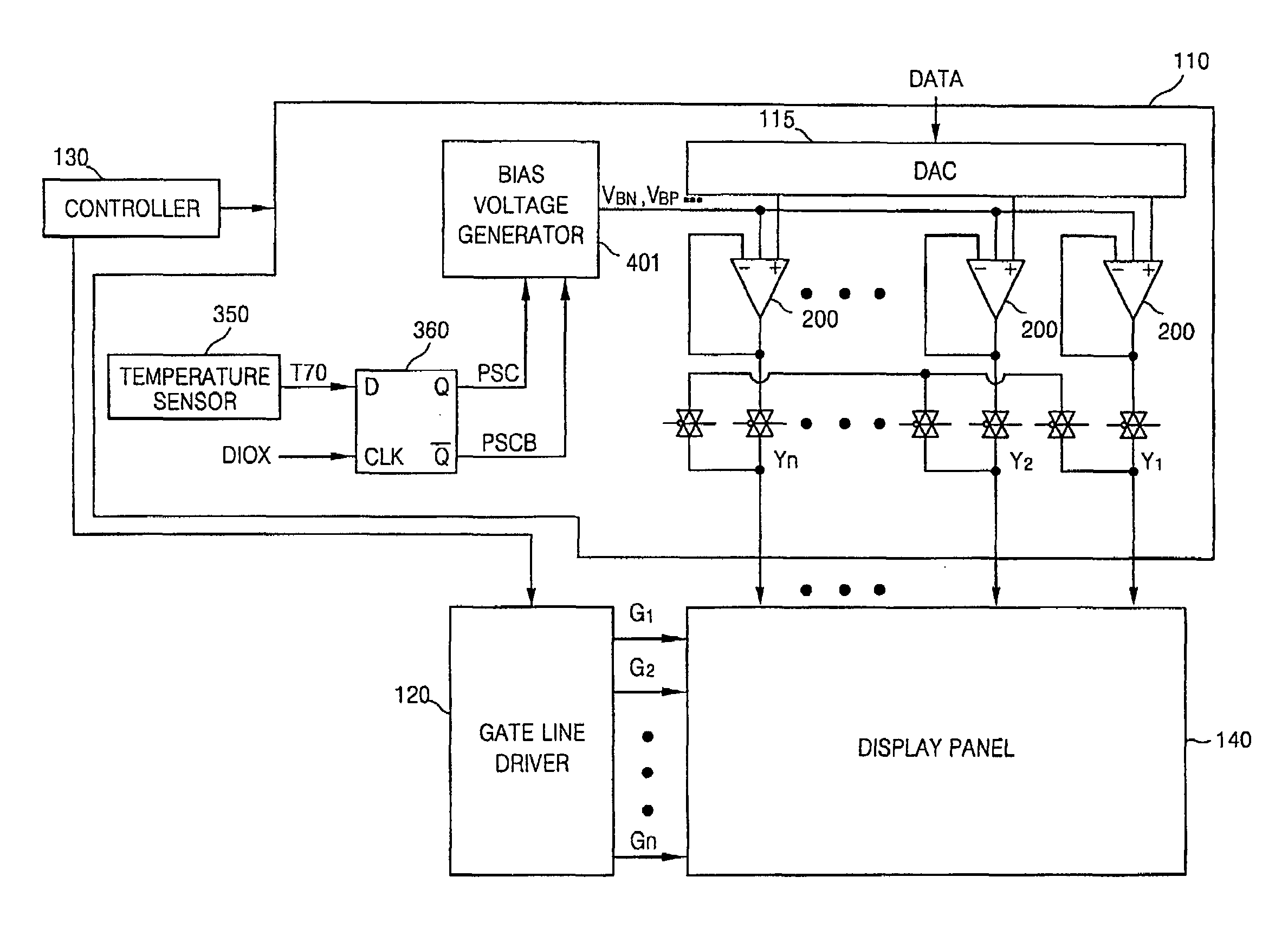 Source line driver and method for controlling slew rate according to temperature and display device including the source line driver