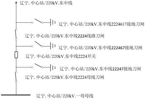 Method for intelligently generating monitoring information point list of dispatching automation system