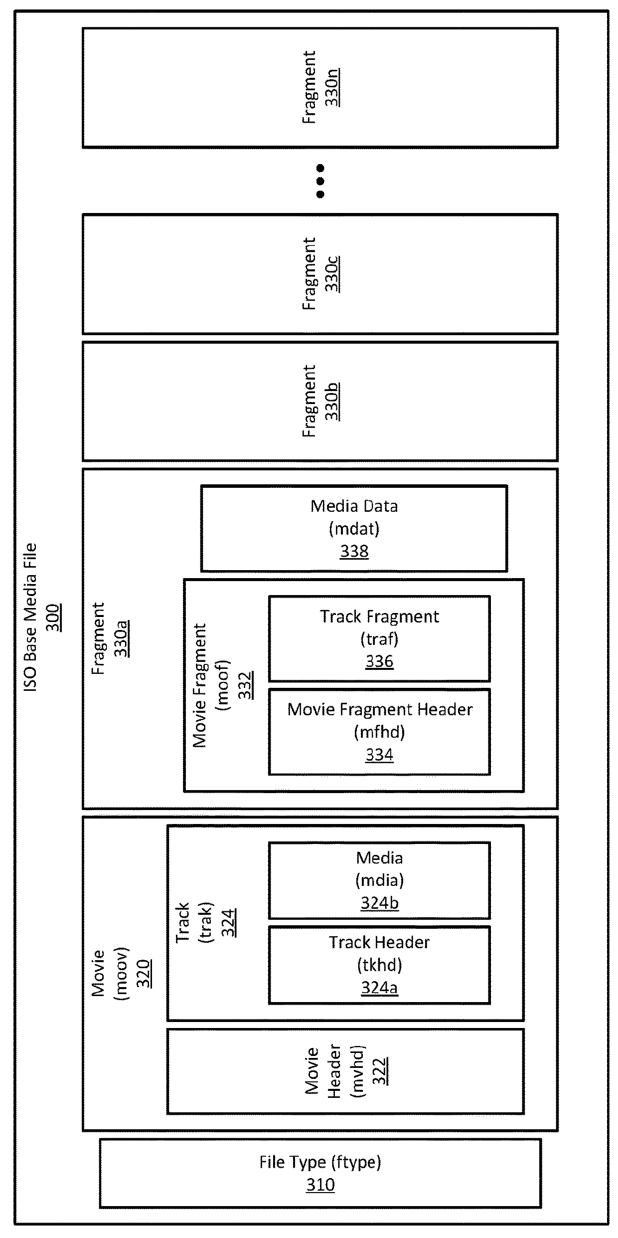 Signalling of summarizing video supplemental information