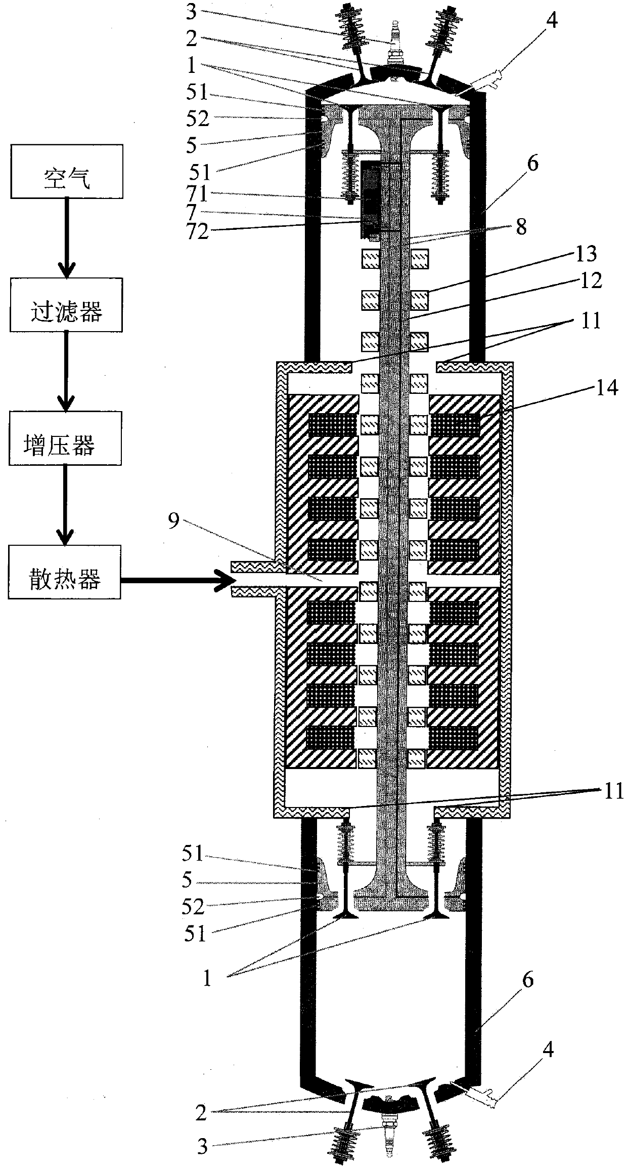 Linear range-extending generator driven by pre-boost gas ventilation and exhaust free piston engine