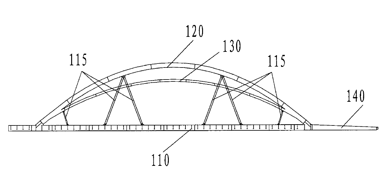 Arch-included integral pushing method for large-tonnage multi-span combined arch bridge