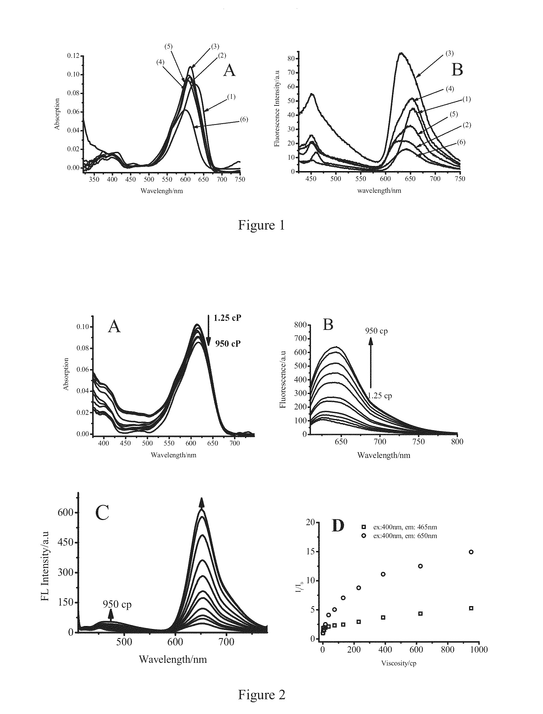 Pentamethine cyanine fluorescent dyes, preparation methods and uses thereof