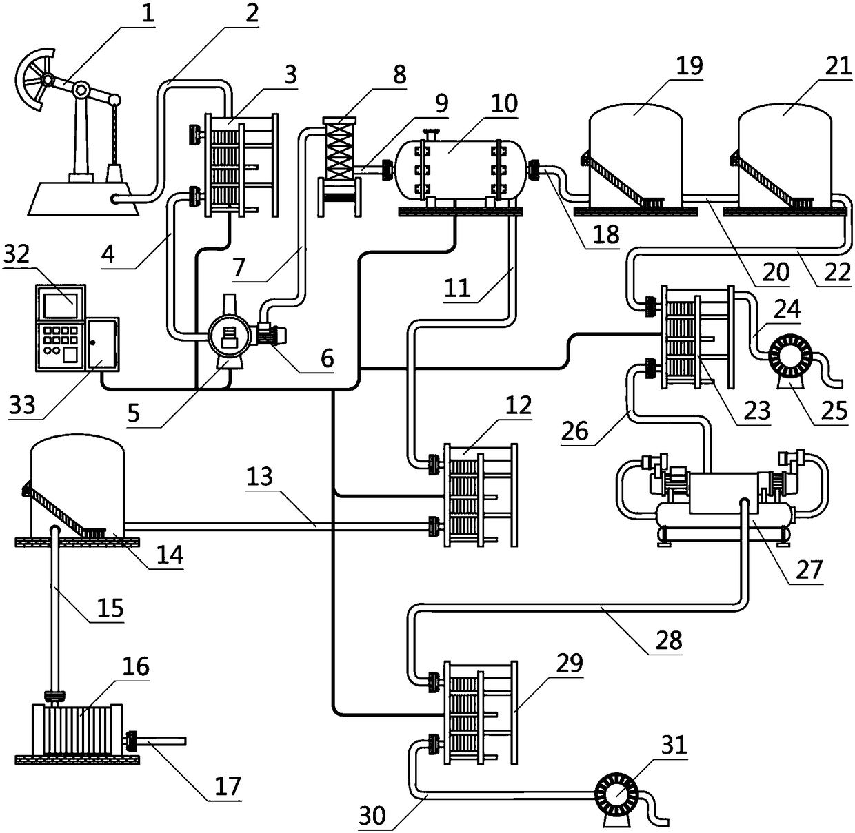 High-temperature sewage waste heat recovery and high-efficiency reutilization process