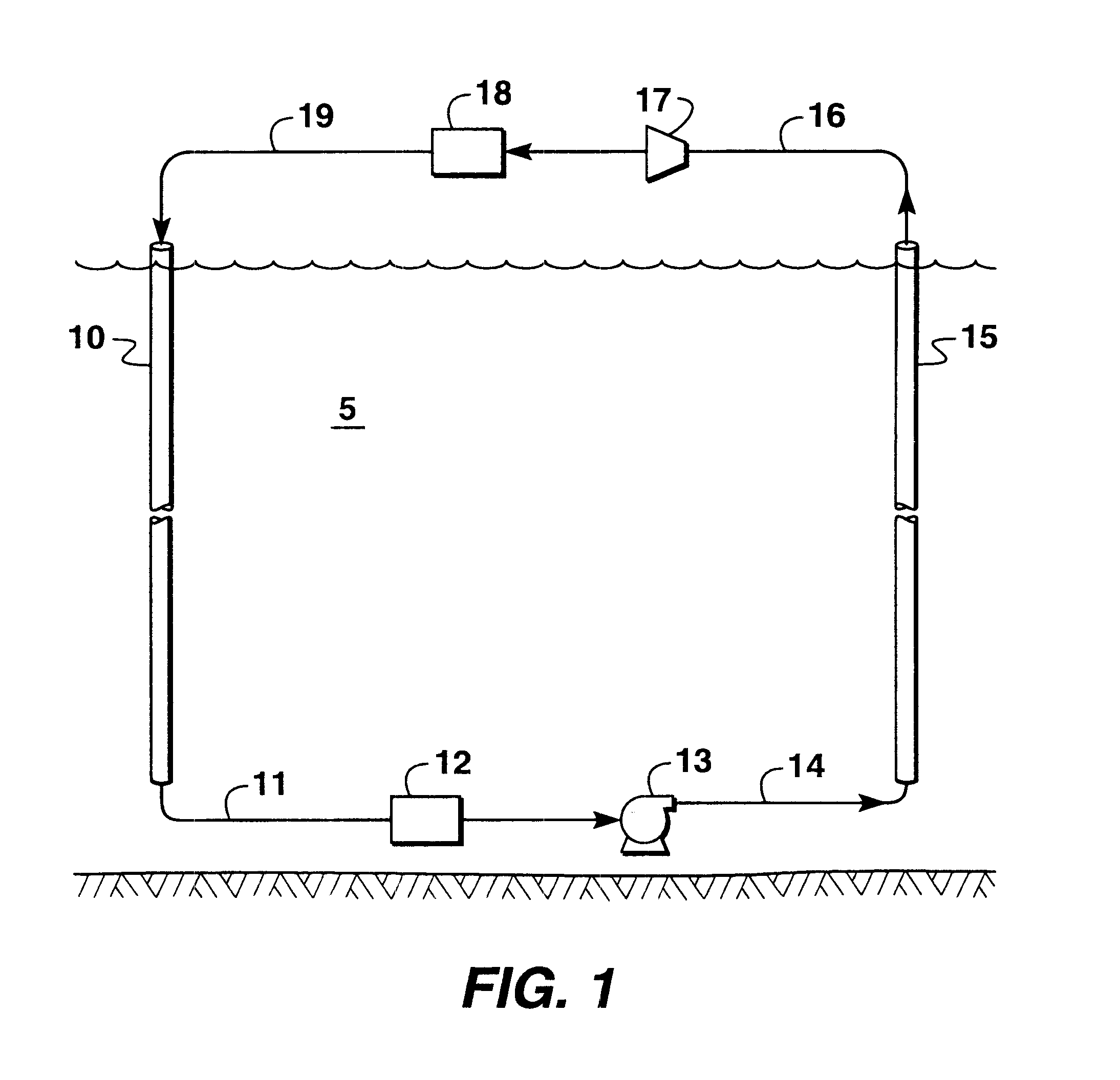 Thermodynamic cycle using hydrostatic head for compression