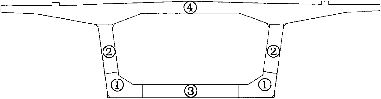 Post-tensioned method prestressed concrete box beam whole opening prefabricated construction method