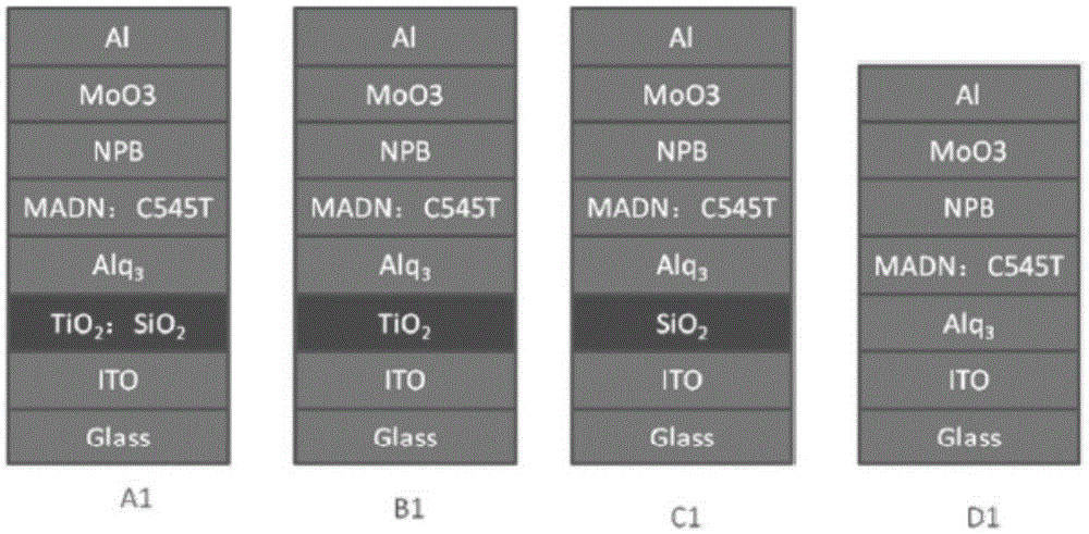 Inverted organic electroluminescent device and preparation method thereof