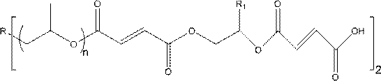 Unsaturated resin or vinyl resin composition and application thereof to composite material