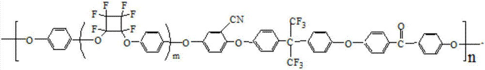 Poly(aryl ether ketone) cable material resin and synthesis method thereof