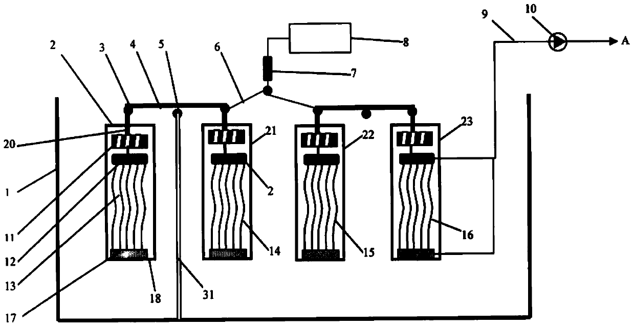 Submerged membrane separation device and its operating method