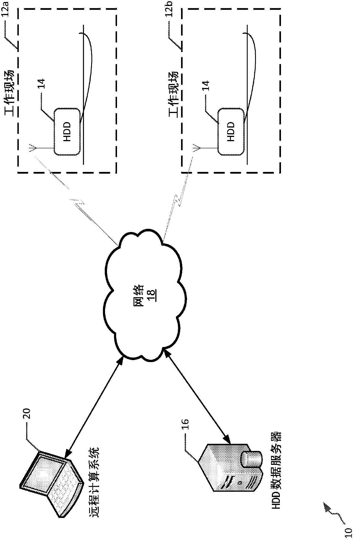 Horizontal directional drilling system including sonde position detection using global positioning systems