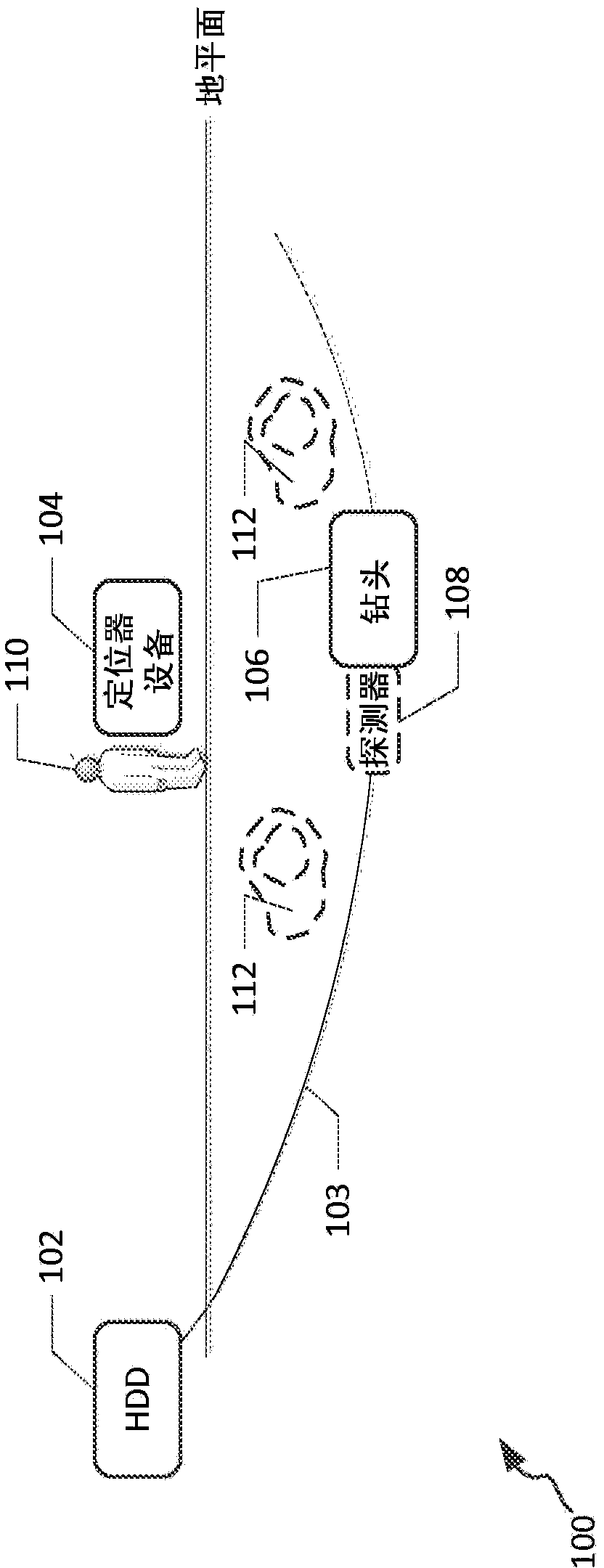 Horizontal directional drilling system including sonde position detection using global positioning systems