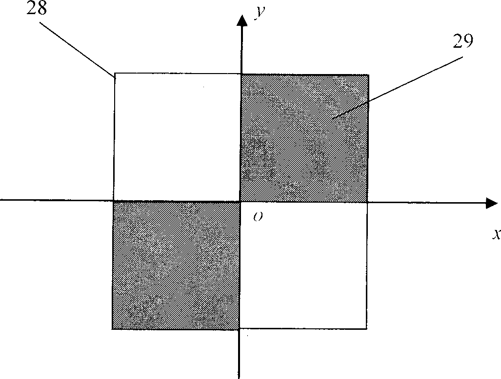 Apparatus and method for measuring two-dimensional small angle based on light beam angle drift dynamic compensation