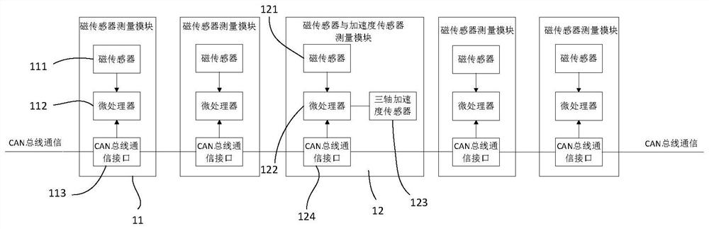 Array displacement measuring device and method for slope slippage and settlement monitoring