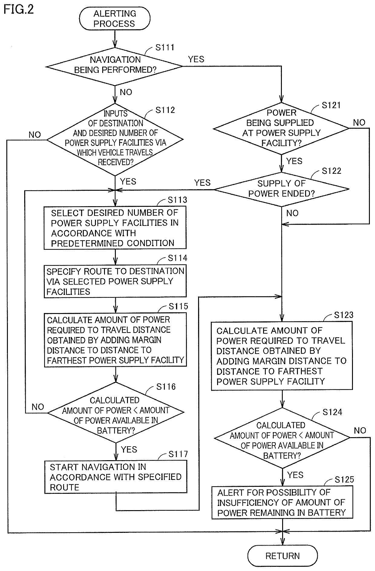 Alerting device of electrically powered vehicle