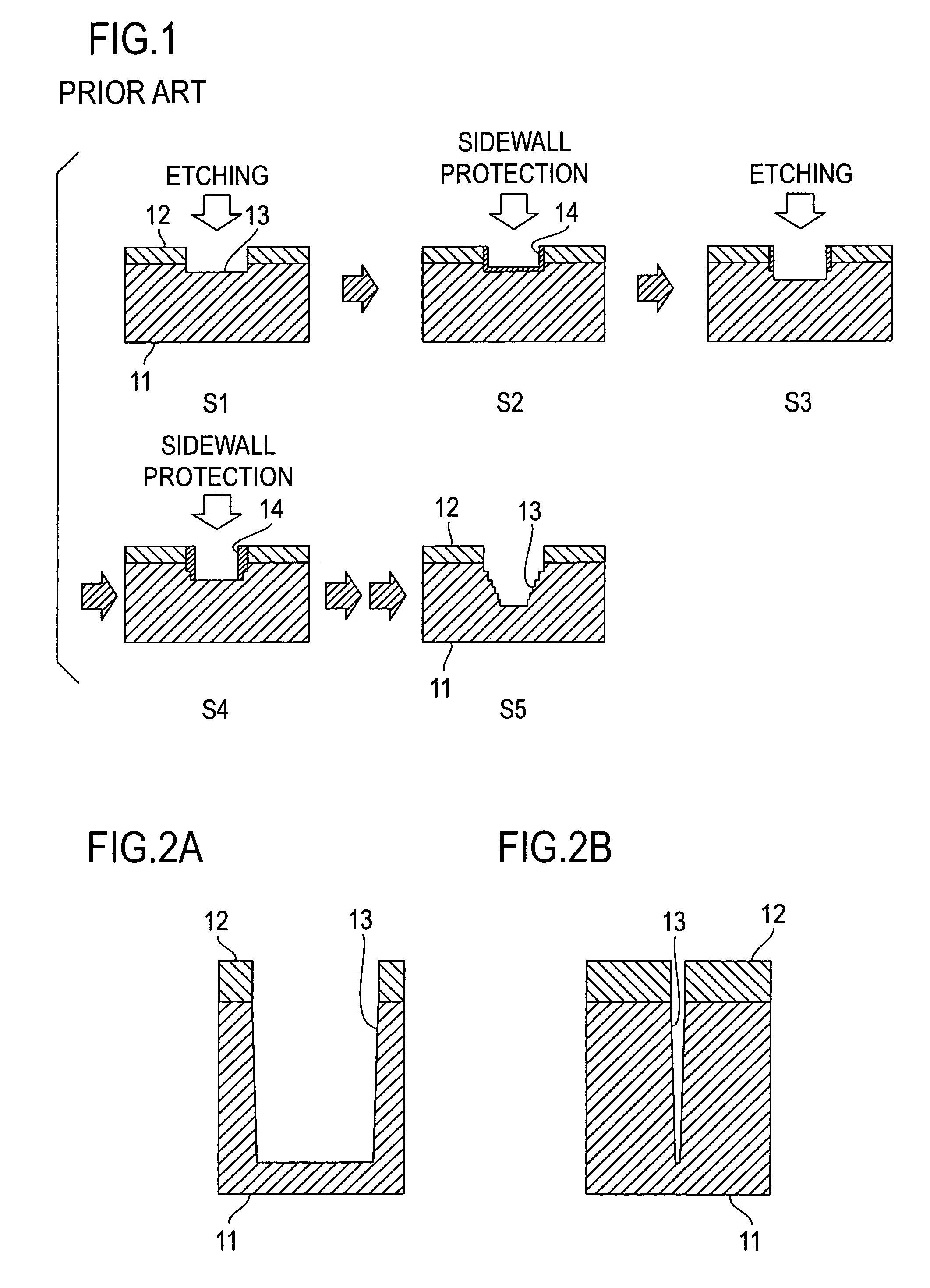 Dry etching method and photonic crystal device fabricated by use of the same