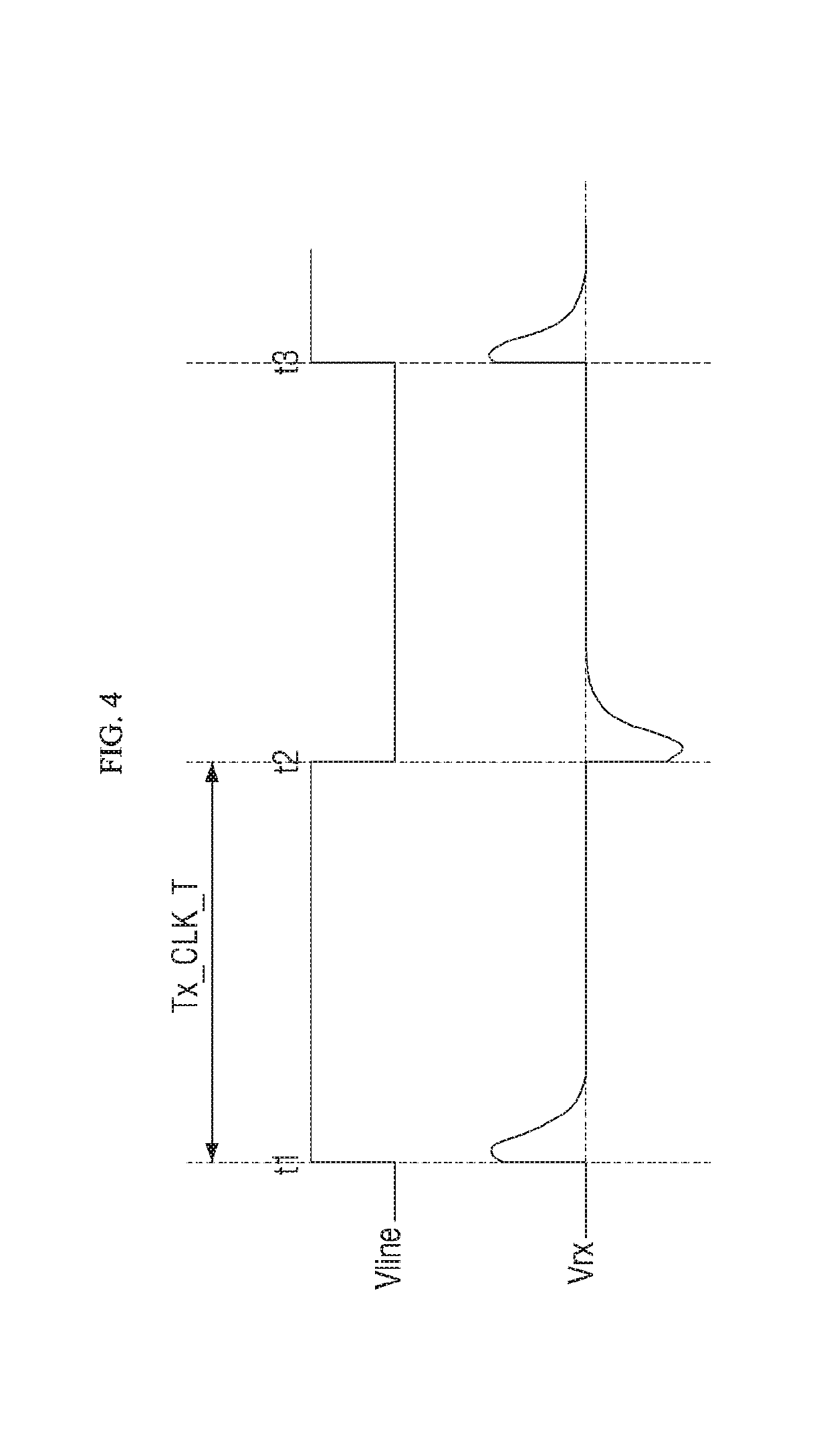 Asynchronous digital communication module