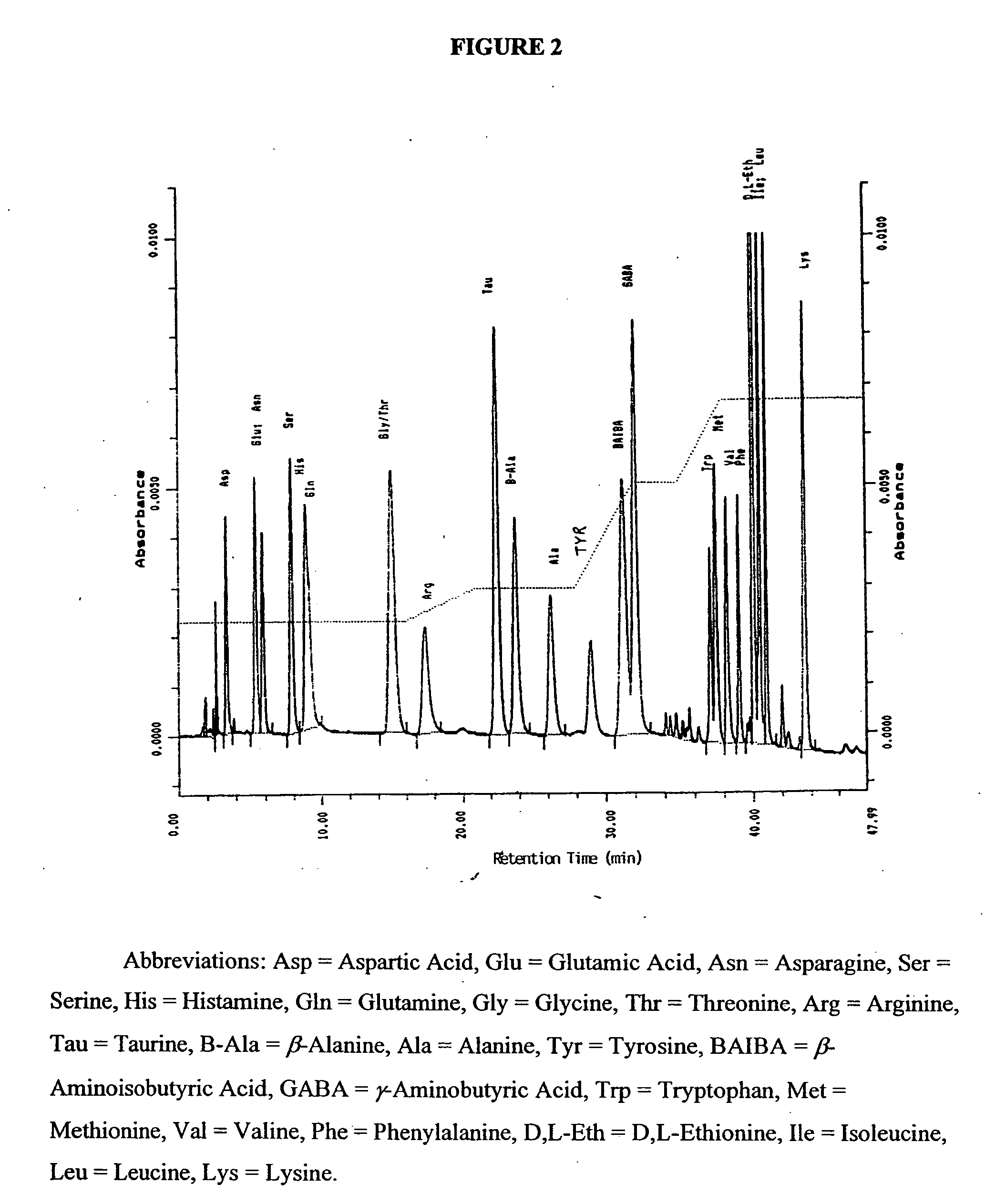 Diagnostic methods for determining susceptibility to convulsive conditions