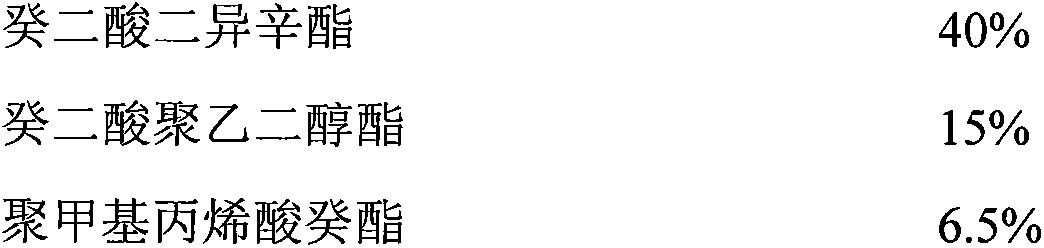 Castor-based derivative automotive lubricant and preparation method thereof