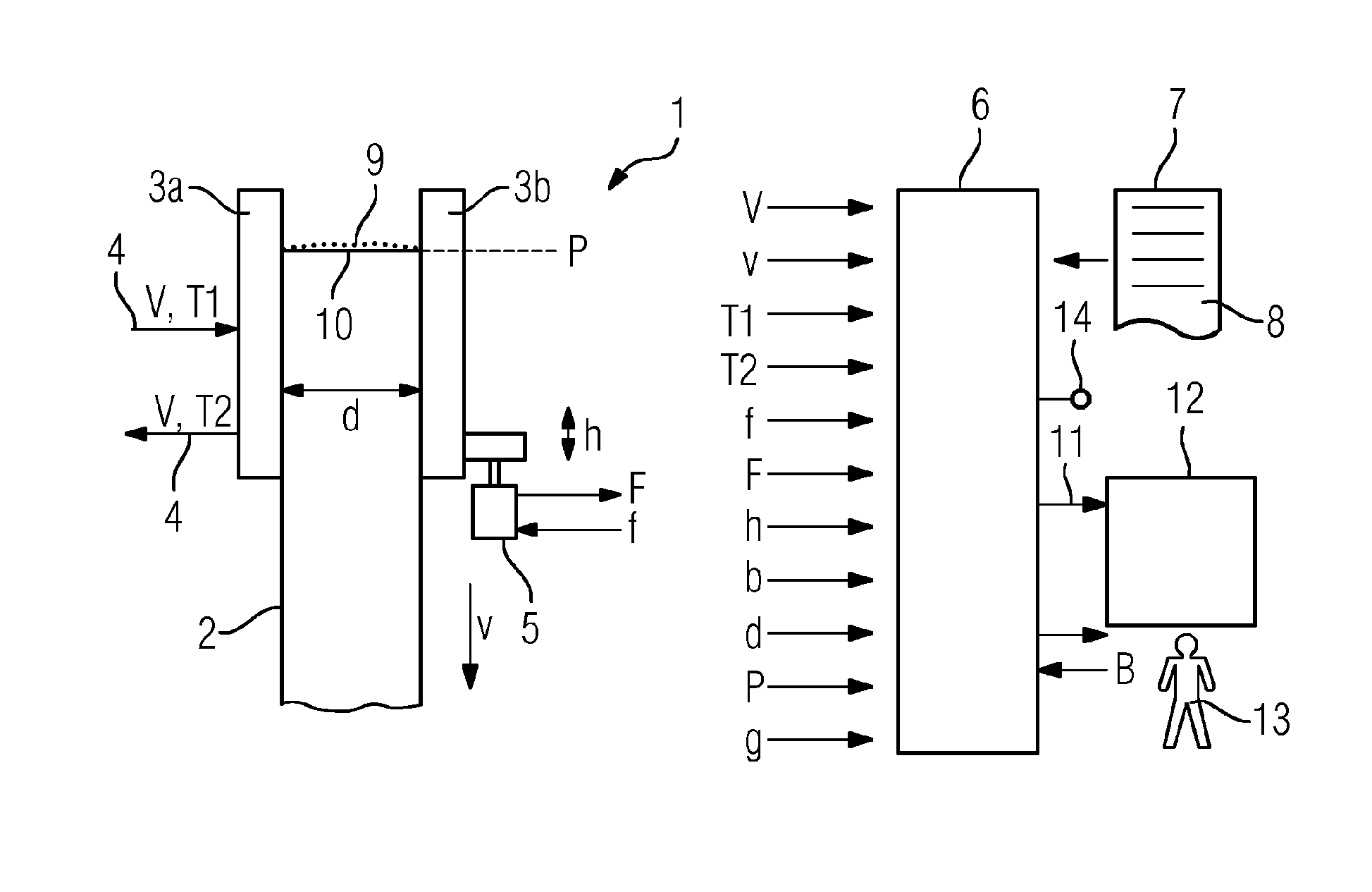 Monitoring method for a continuous casting mould including building up a database