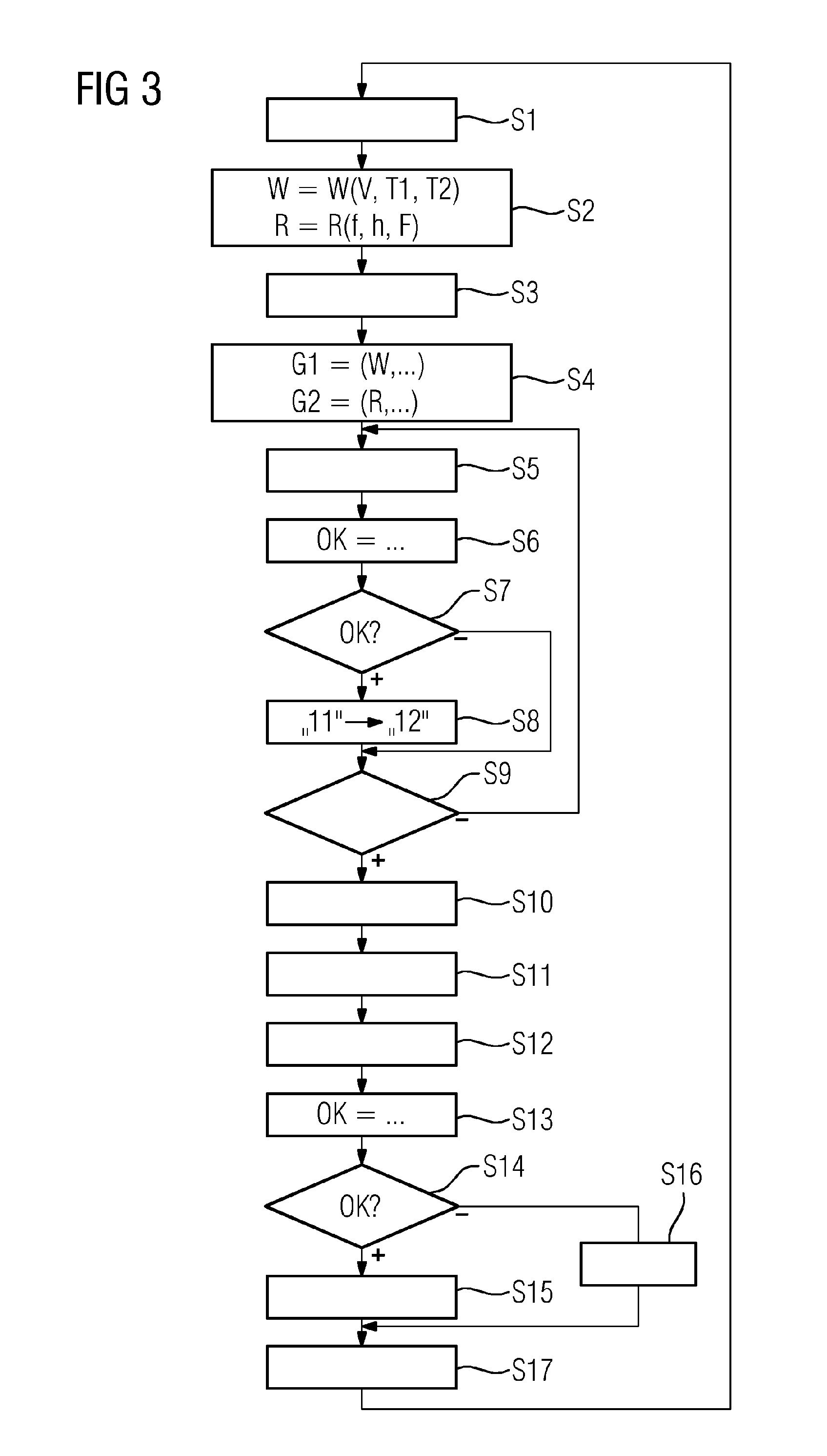 Monitoring method for a continuous casting mould including building up a database