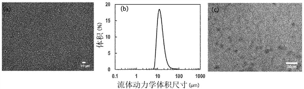 Thickening agent having fine particle structure with improved feeling of use