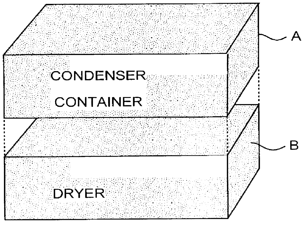 Method for re-cycling wellbore cuttings