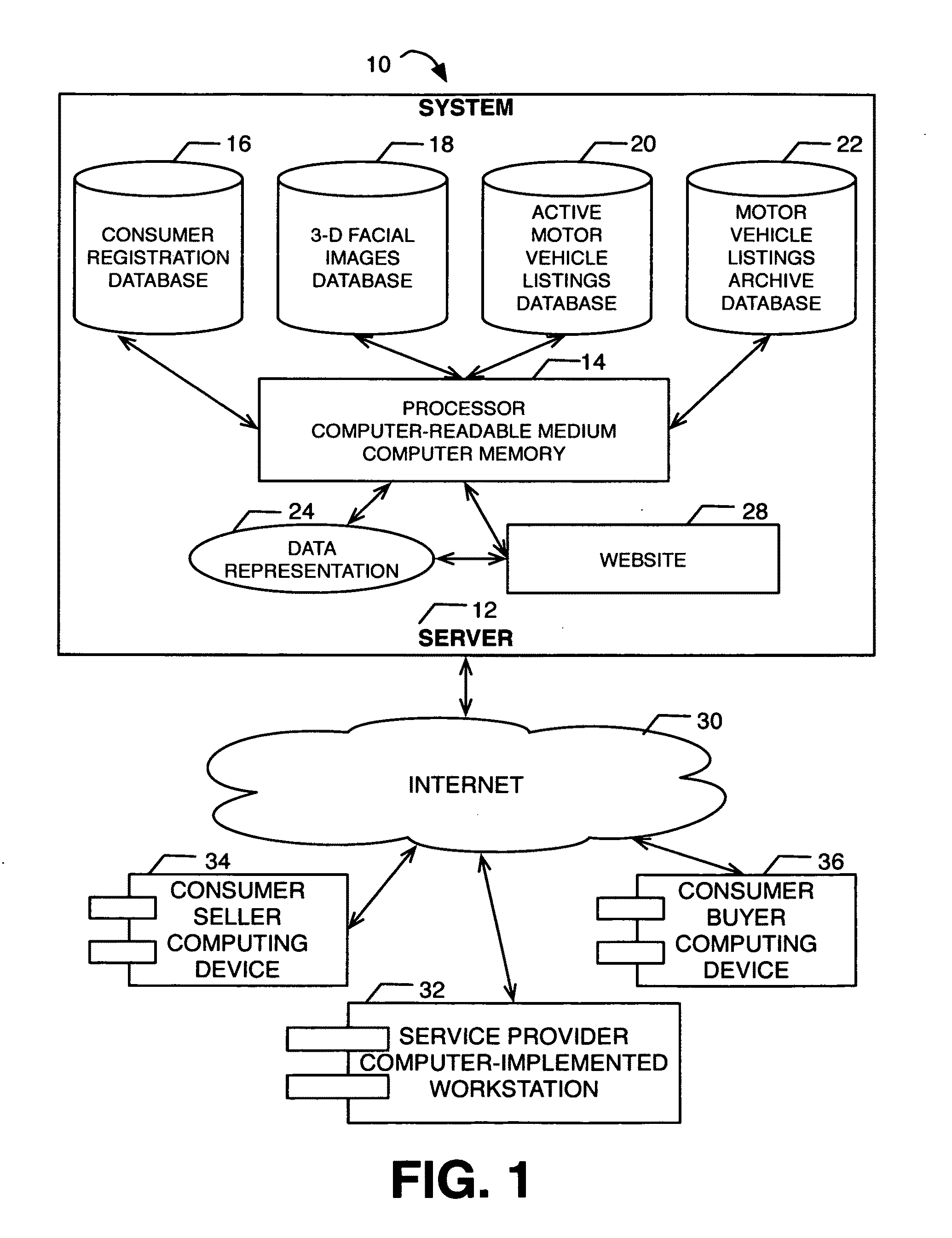 Motor vehicle remarkating service