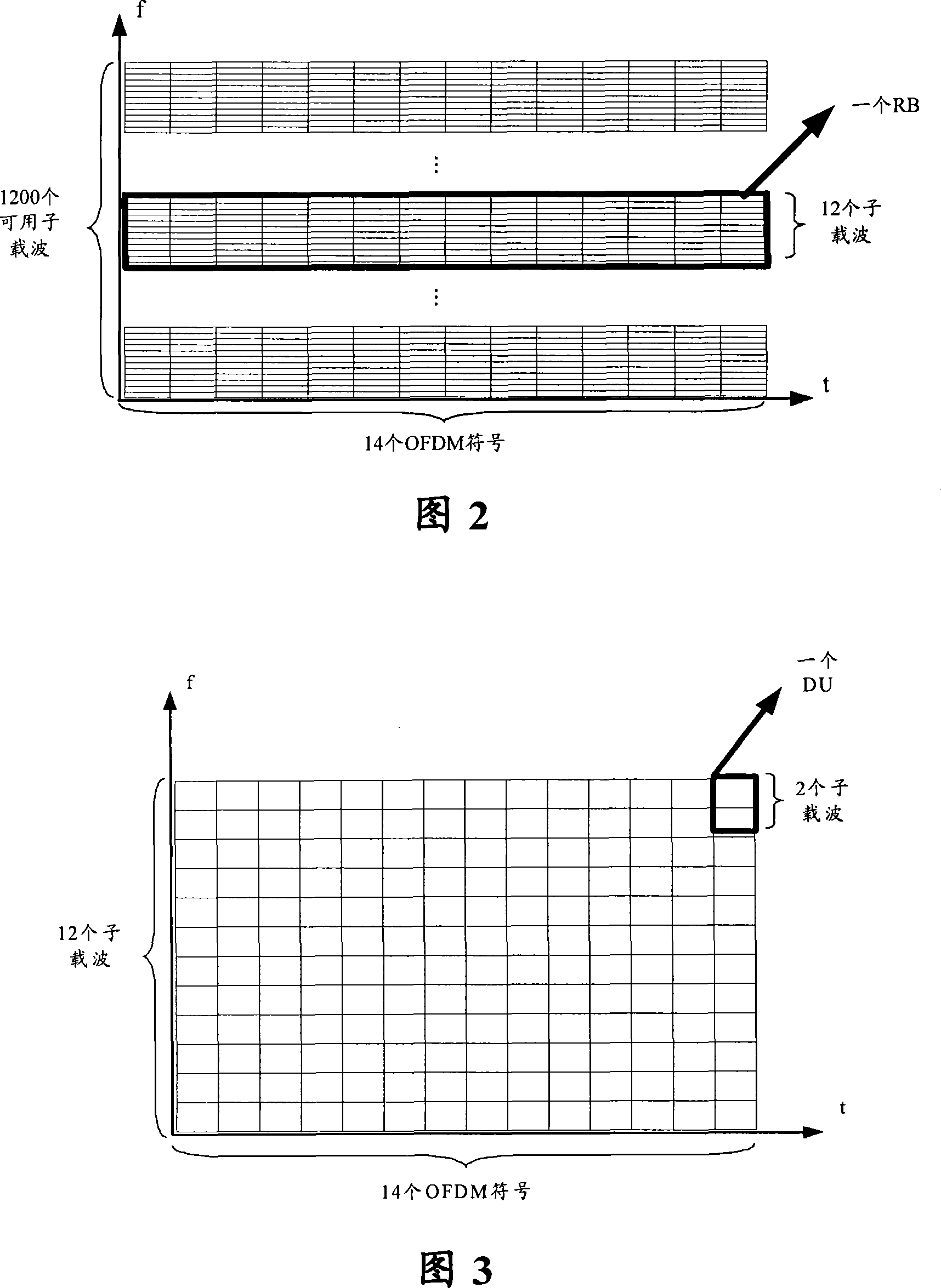 Distributed resource mapping method