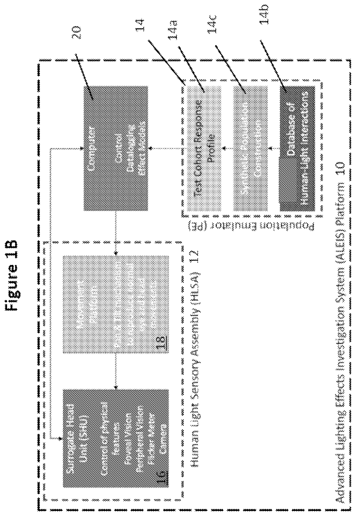 Advanced lighting effects investigation system and computerized method