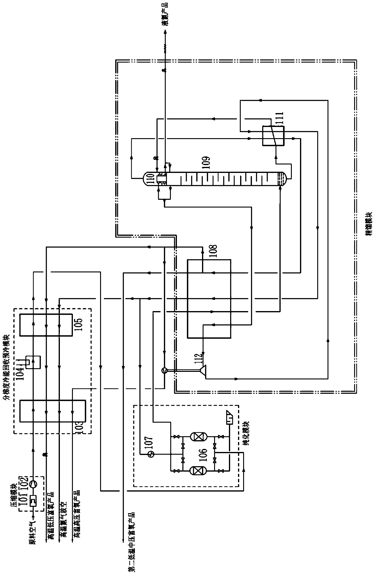 Intelligent control oxygen-enriched firing system and method for kiln