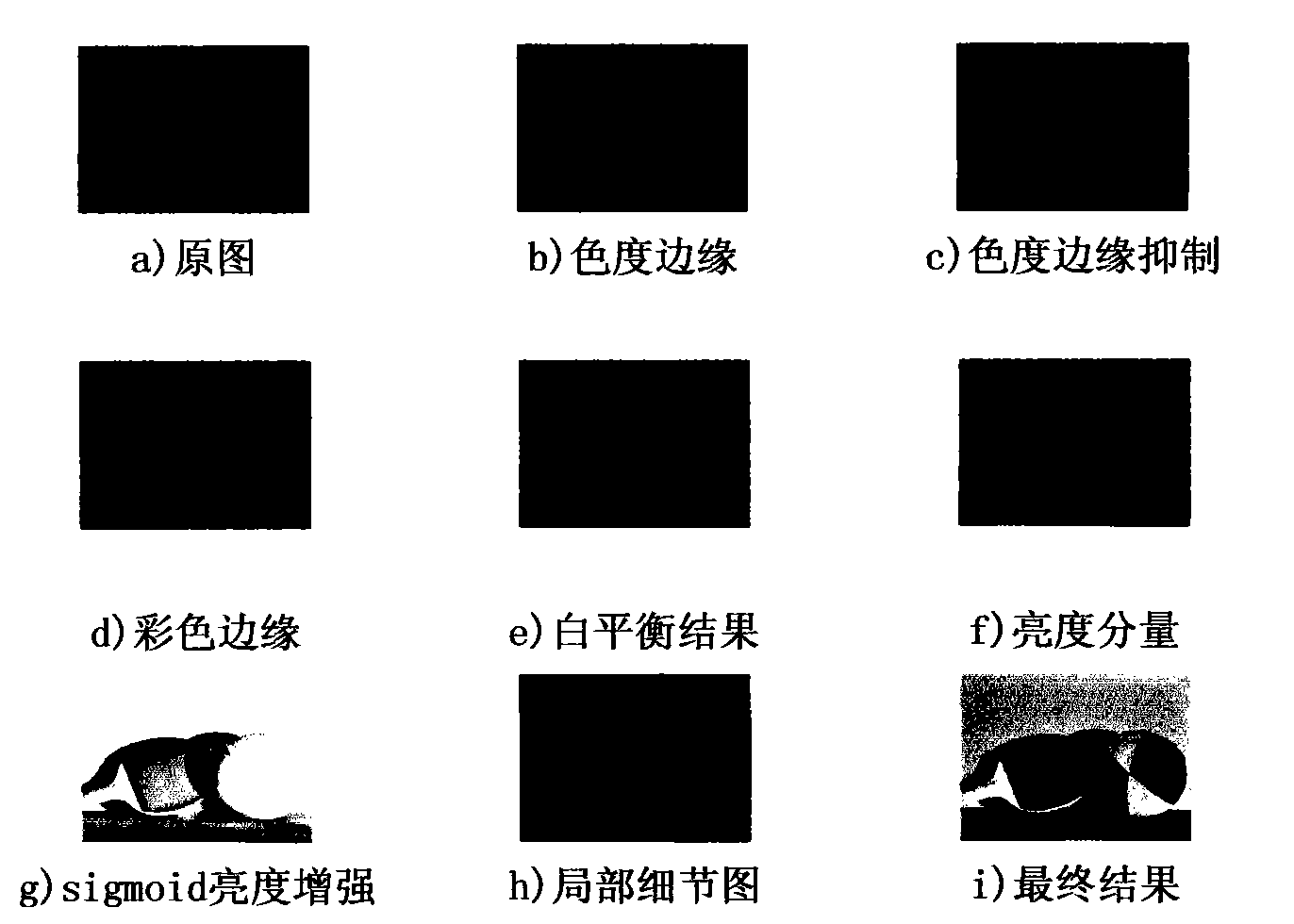 Color constancy method in two steps under complex illumination