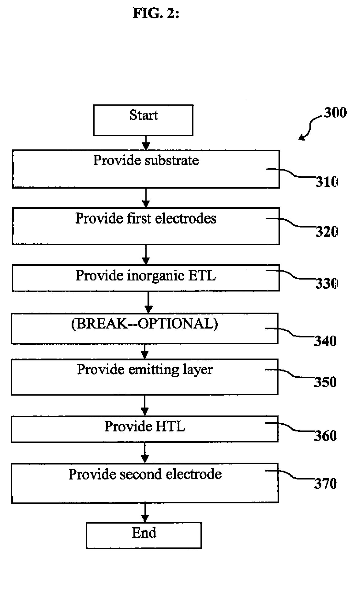 Inverted bottom-emitting OLED device