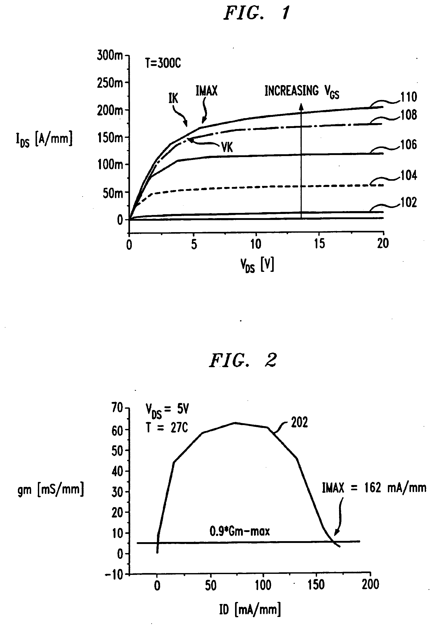 Semiconductor device having improved power density