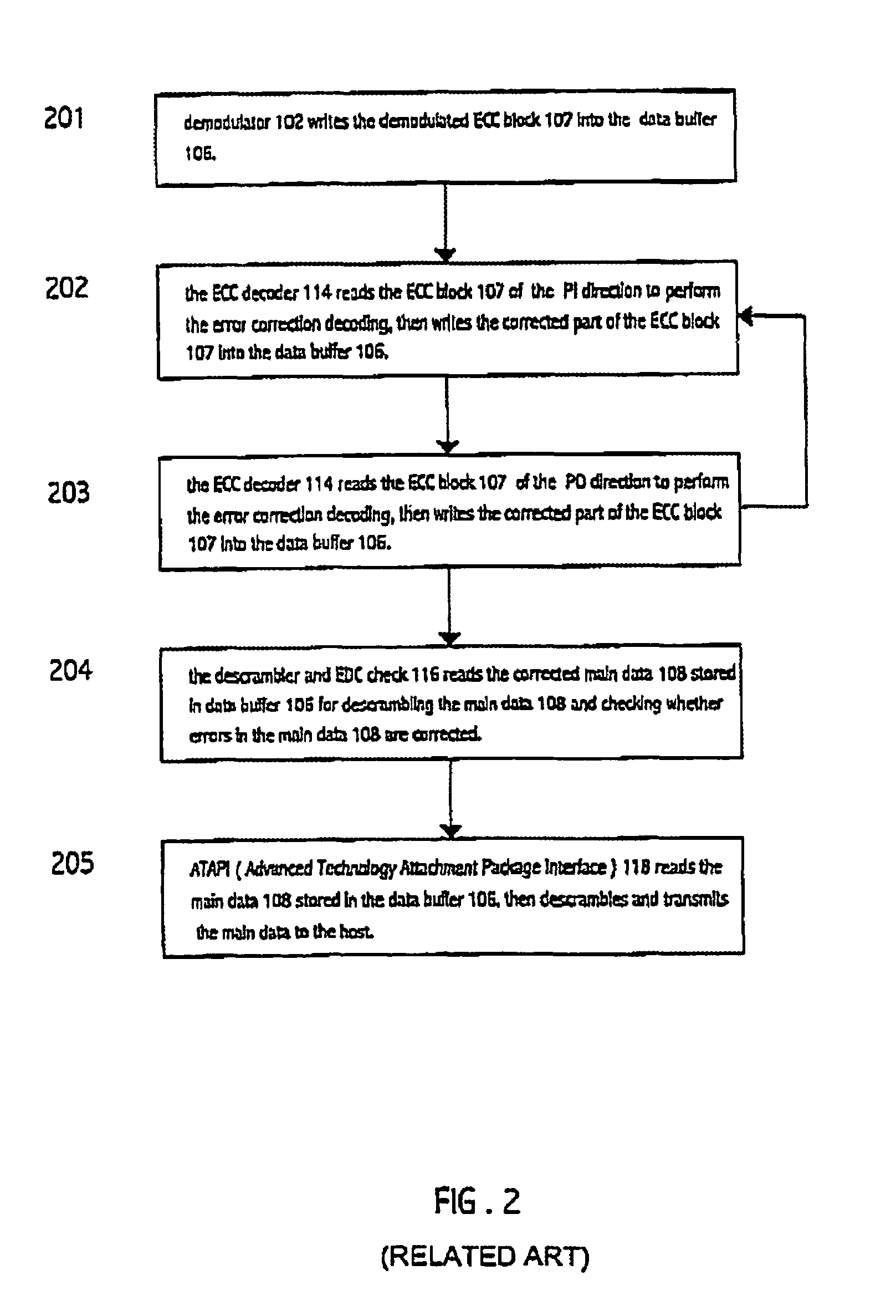 Decoding system and method in an optical disk storage device