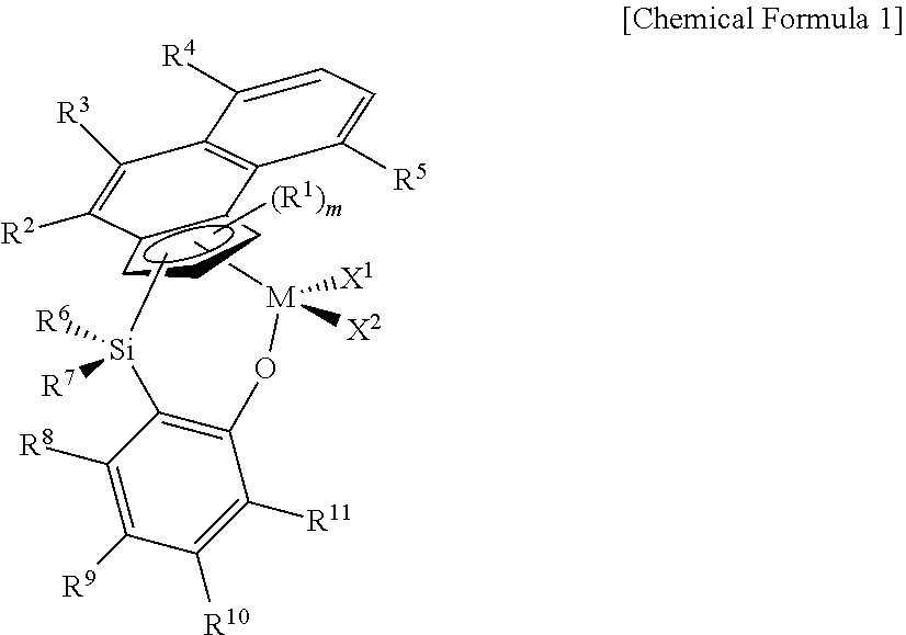 Transition metal compound, catalyst composition including the same, and method for preparing ethylene homopolymer or copolymer of ethylene and α-olefin using the same