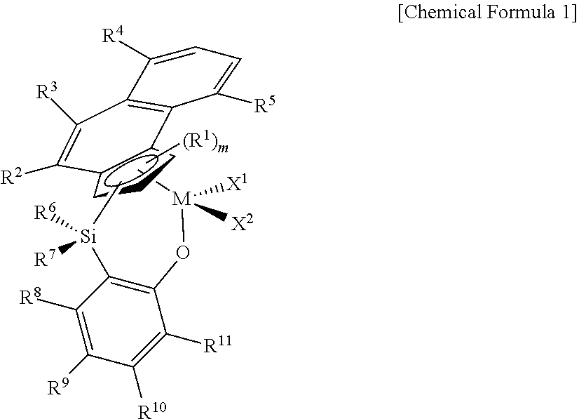 Transition metal compound, catalyst composition including the same, and method for preparing ethylene homopolymer or copolymer of ethylene and α-olefin using the same