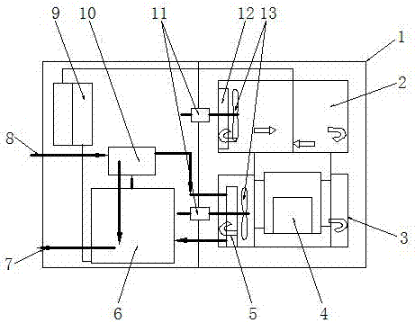 High and low temperature impact test box