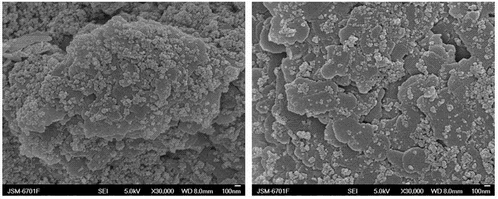 Photocatalytic nano composite material having magnetic response property and preparation method thereof