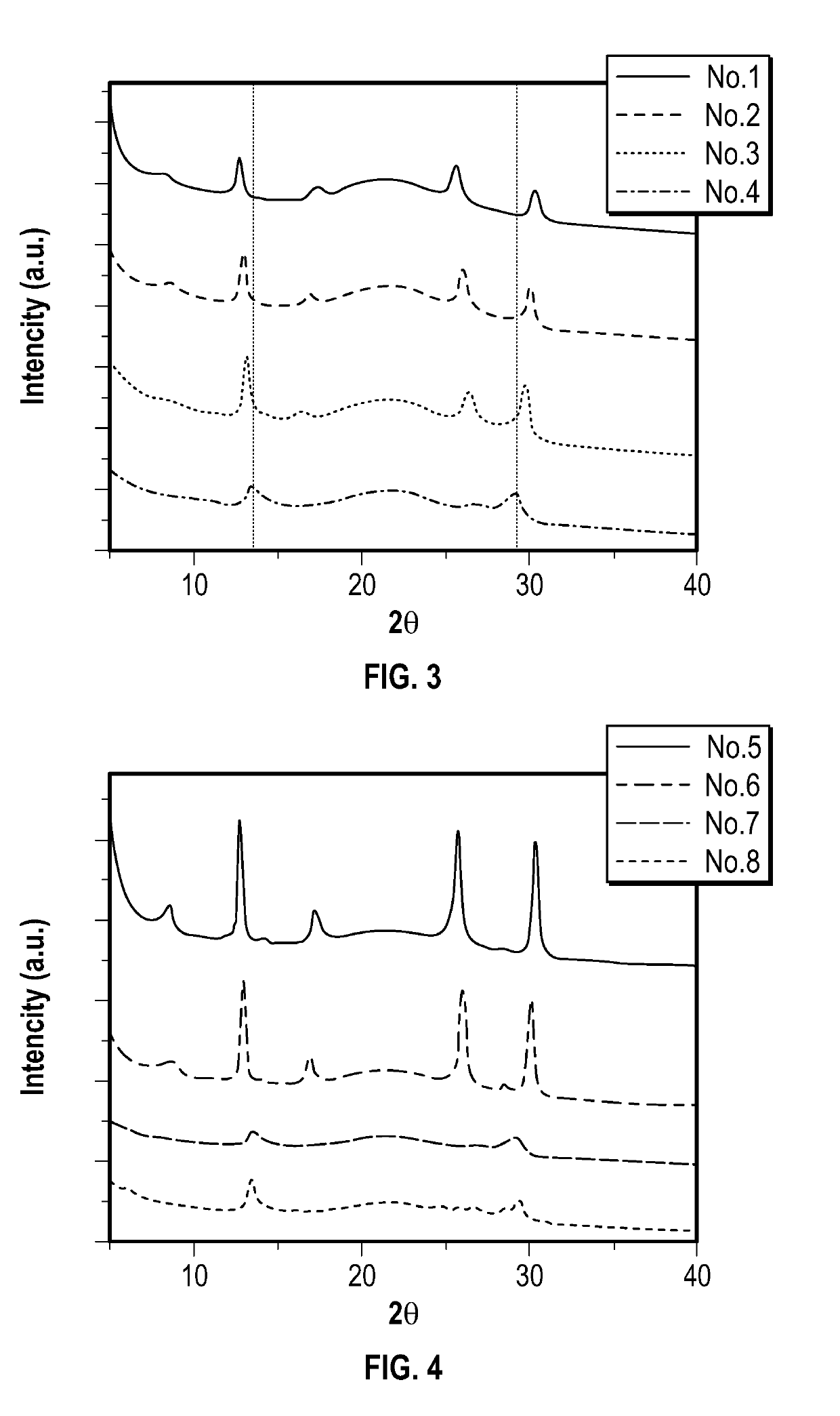 Metal Halide Perovskites, Light-Emitting Diodes, and Methods