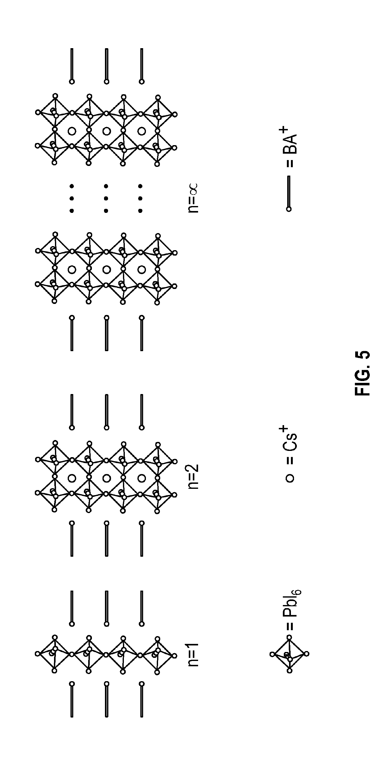 Metal Halide Perovskites, Light-Emitting Diodes, and Methods