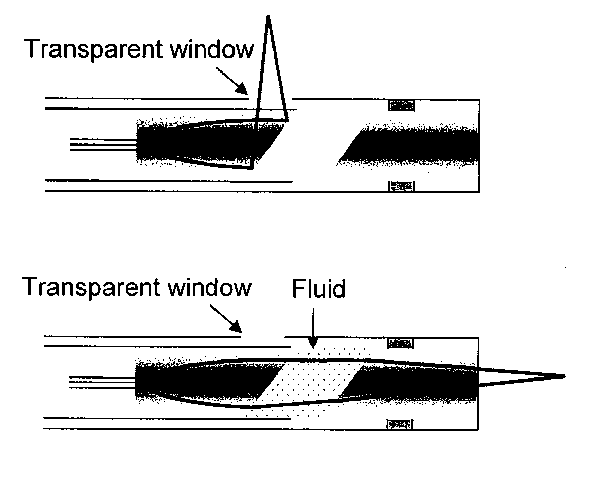 Paired angled rotation scanning probes and methods of use