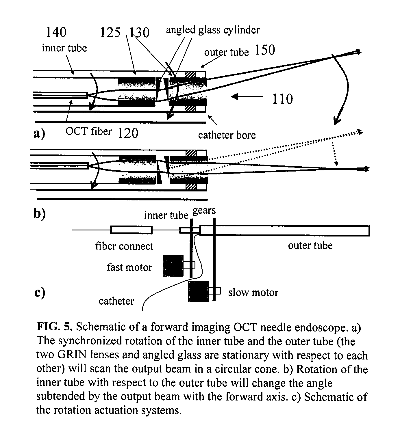 Paired angled rotation scanning probes and methods of use