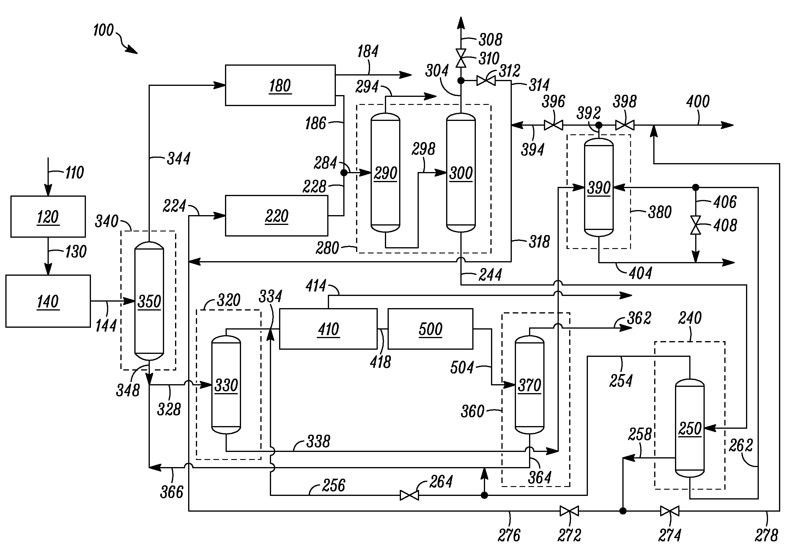 Method of altering a feed to a reaction zone