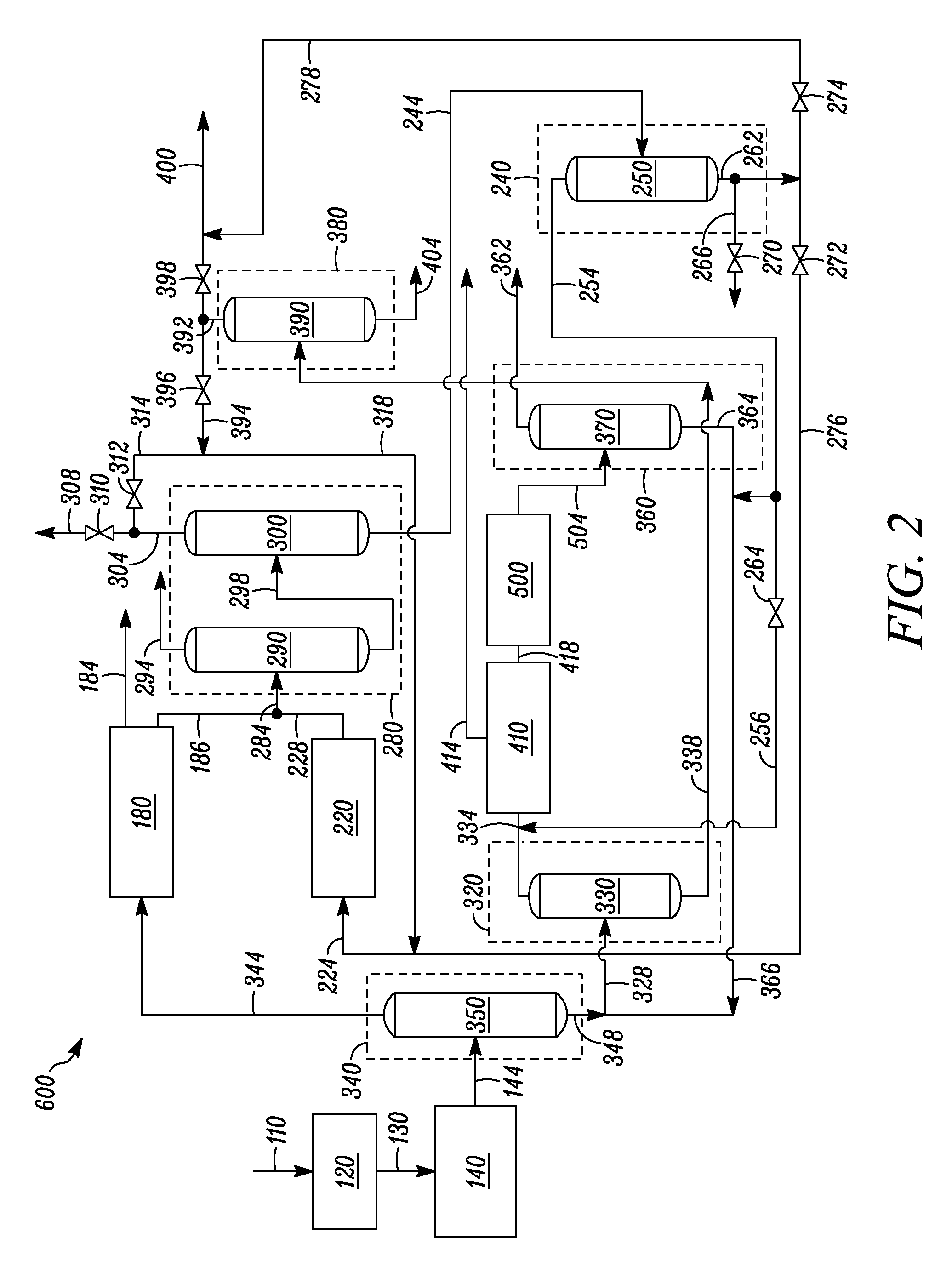 Method of altering a feed to a reaction zone