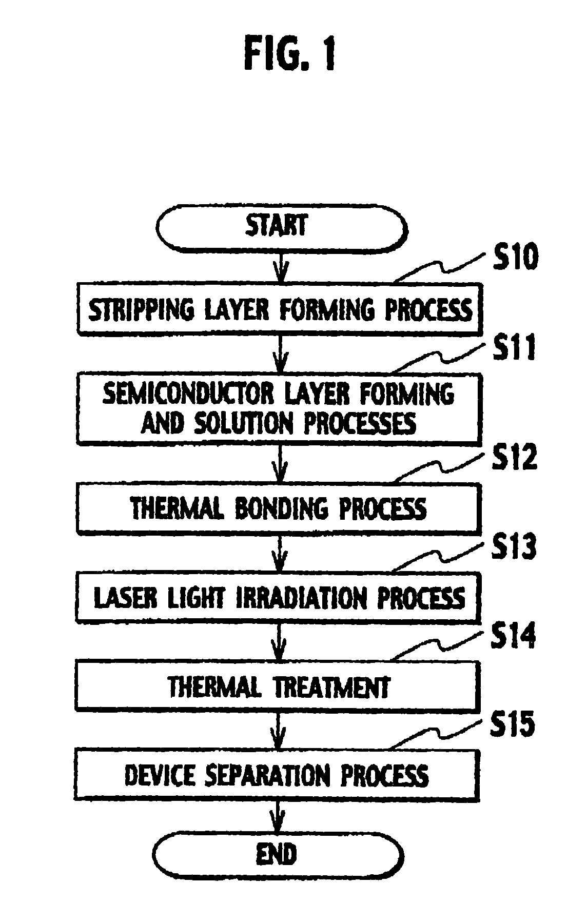 Method of manufacturing nitride semicondctor device